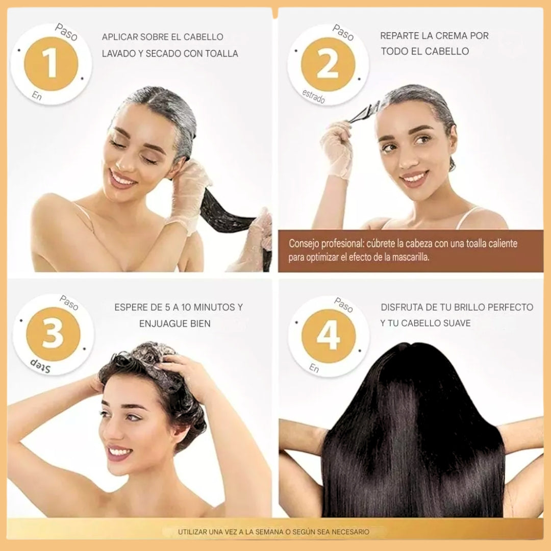 Karseell® Mascarilla Colágeno Original