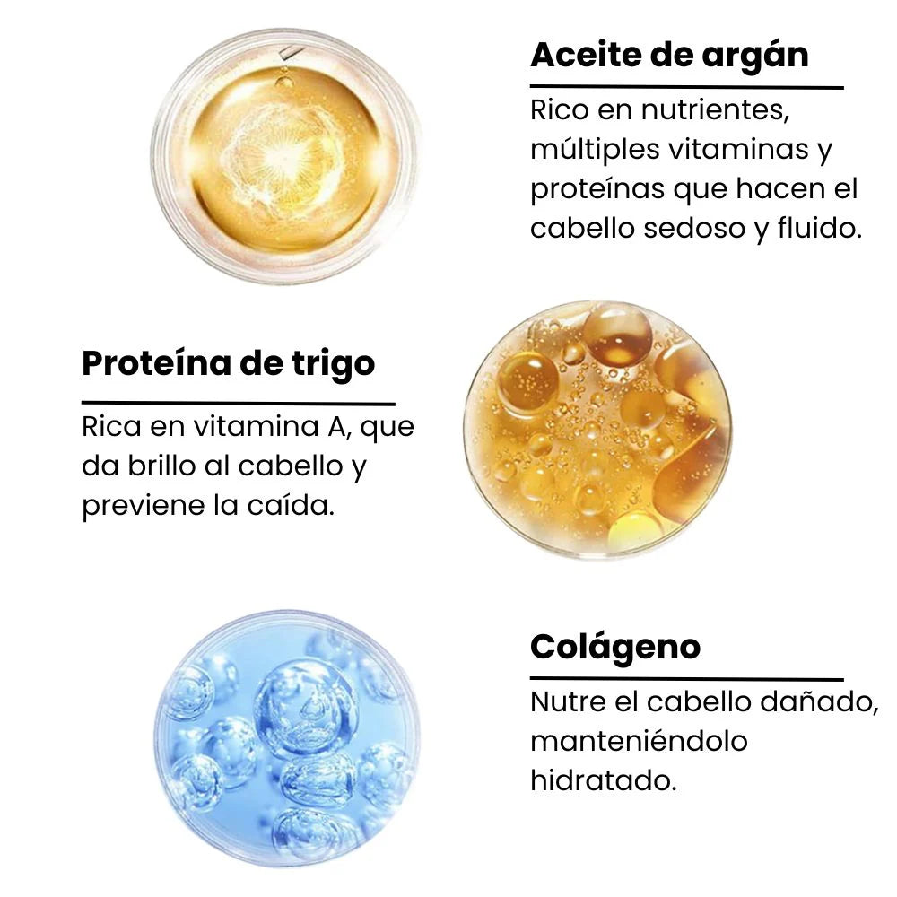 Karseell® Mascarilla Colágeno Original